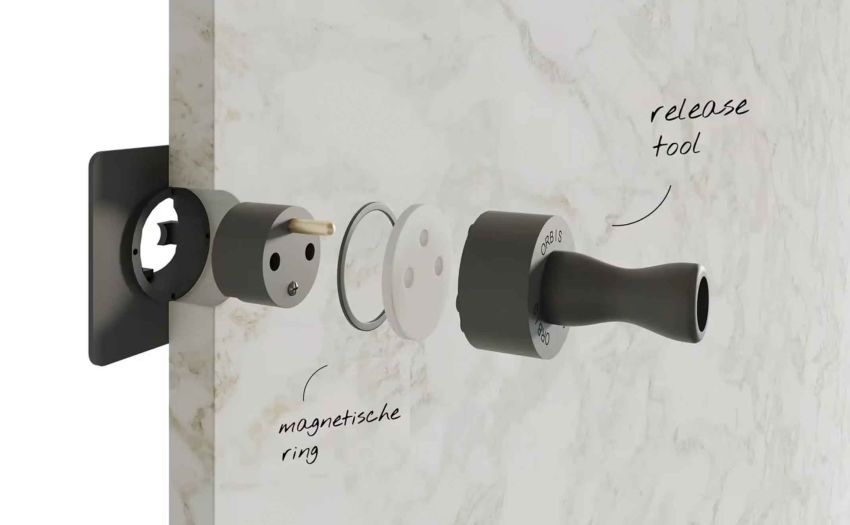 Orbis Design : quand la technologie disparaît au profit du design 