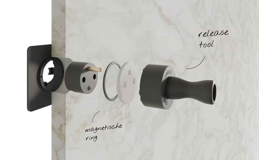 Orbis Design : quand la technologie disparaît au profit du design 