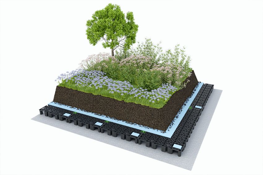 Optigrün Benelux a développé des boîtes de rétention innovantes (WRB)